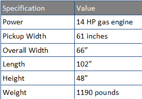 Harvester 8042 Specifications