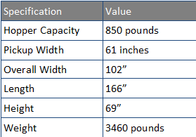 Harvester 8261 Specifications