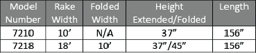Rake Specifications